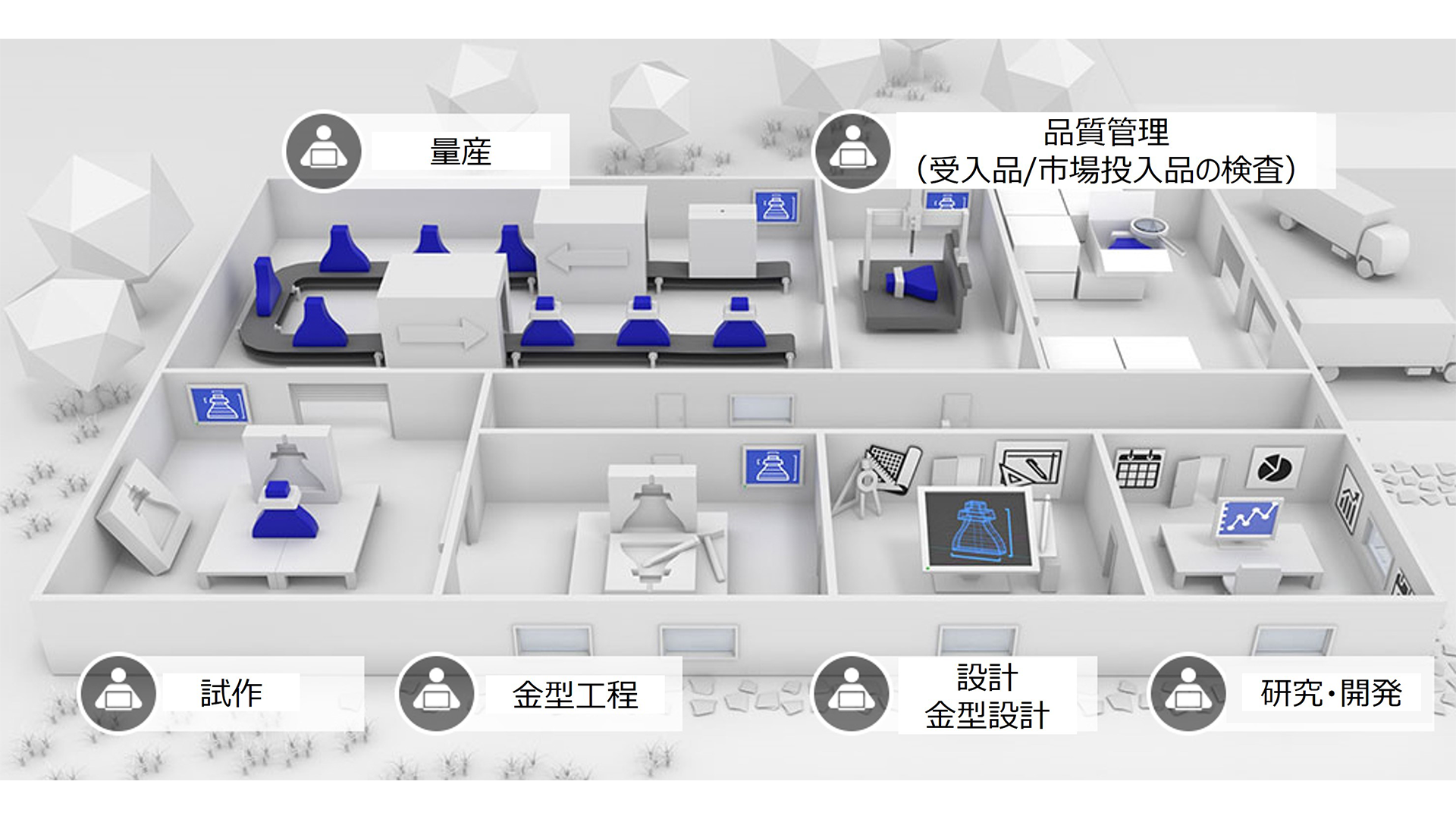 製造業でのX線CT技術の用途例