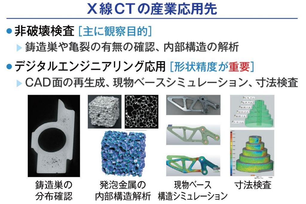 東京大学 導入事例2