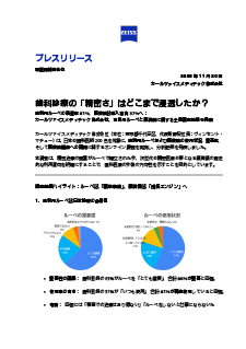 プレスリリースのプレビュー画像