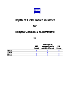 Depth of Field Tablesのプレビュー画像