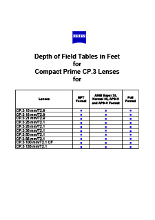 Depth of Field Tablesのプレビュー画像