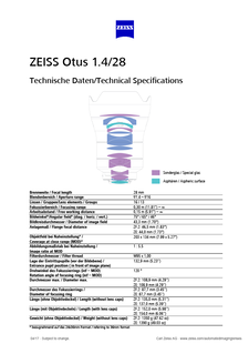 ZEISS Otus 1.4/28のプレビュー画像