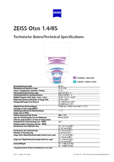 ZEISS Otus 1.4/85のプレビュー画像