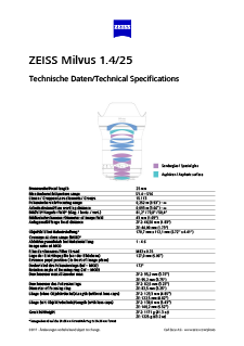 ZEISS Milvus 1.4/25のプレビュー画像