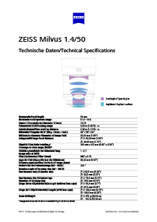 ZEISS Milvus 1.4/50のプレビュー画像