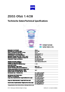ZEISS Otus 1.4/28のプレビュー画像
