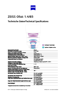 ZEISS Otus 1.4/85のプレビュー画像