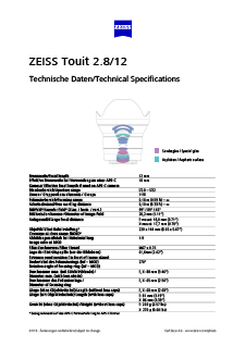 ZEISS Touit 2.8/12のプレビュー画像