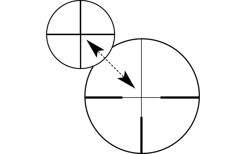 レチクル | ZEISS 狩猟