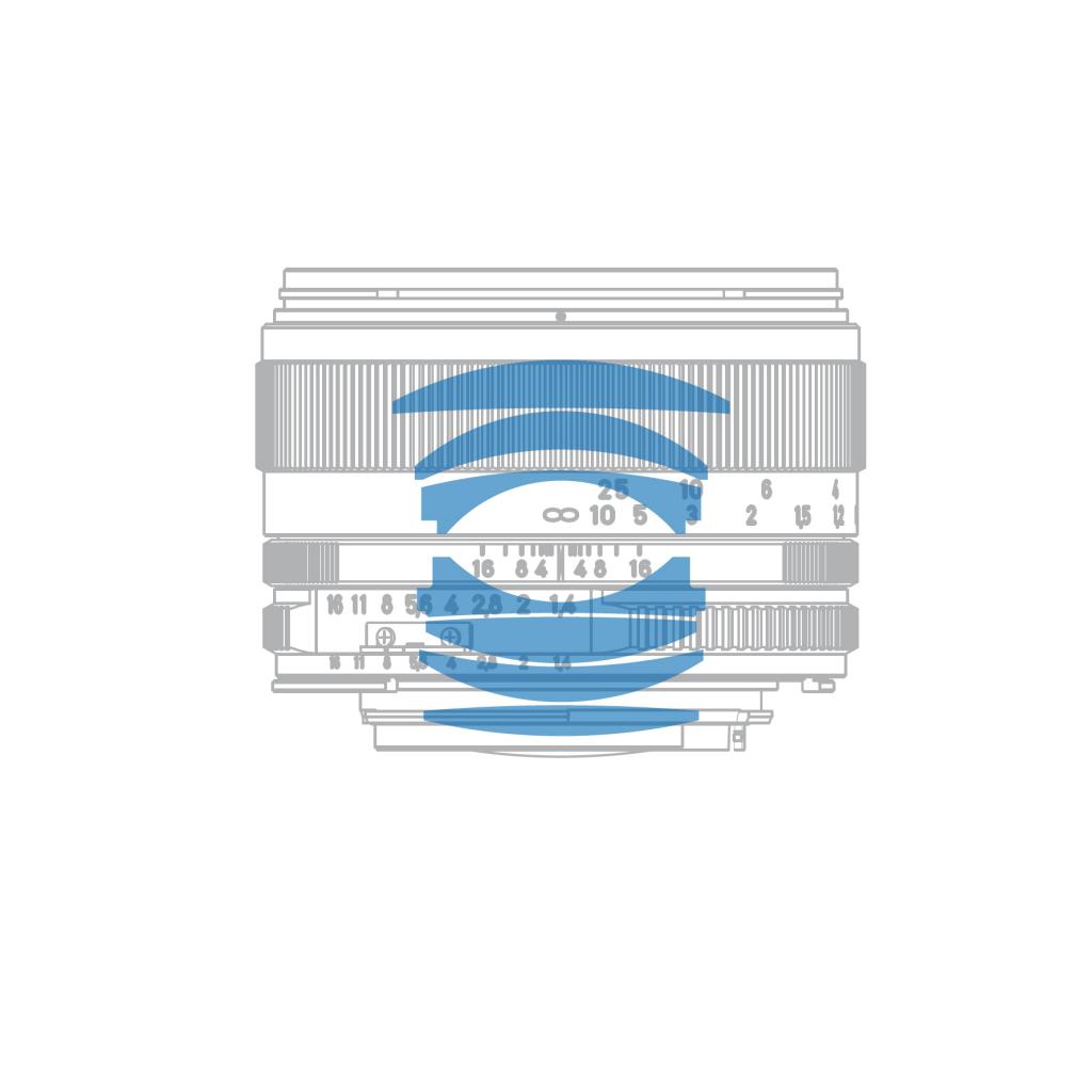 ZEISS Classic レンズ | 長年にわたり実証済み