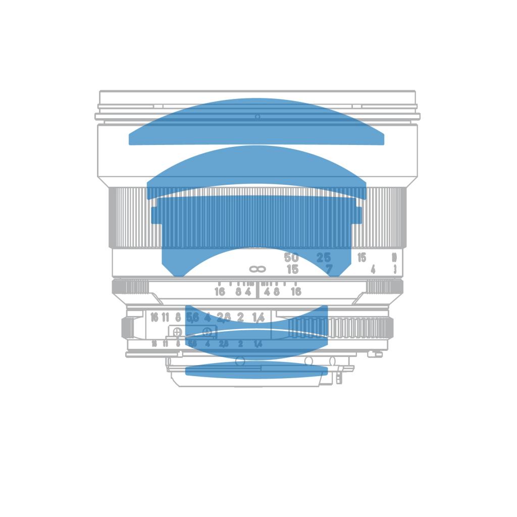 ZEISS Classic レンズ | 長年にわたり実証済み