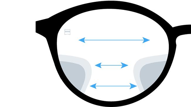 ZEISS SmartLife 遠近両用レンズ Individual 3の見え方。画像は、レンズを通した光景のイメージです。